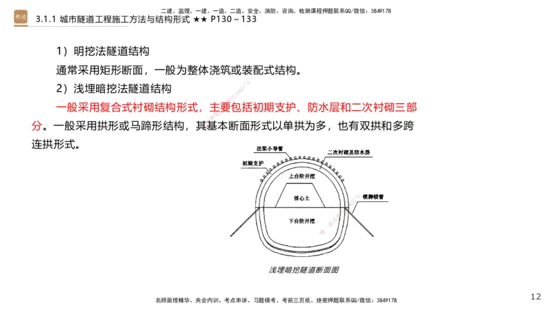03.2025王欢-选择速成-市政实务3_2026年一级建造师_2026年一建市政_2025年一建市政SVIP_02-基础精讲✿高端面授✿深度强化_29-市政《选择速成直播》王欢HX_讲义