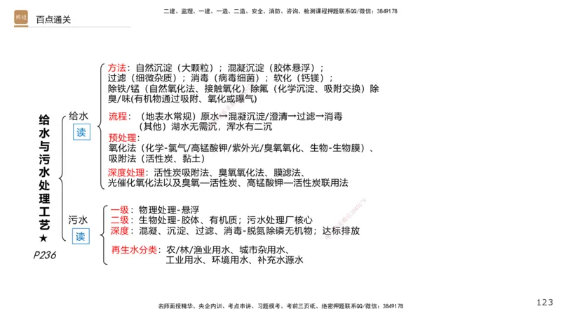 03.2025王欢-选择速成-市政实务3_2026年一级建造师_2026年一建市政_2025年一建市政SVIP_02-基础精讲✿高端面授✿深度强化_29-市政《选择速成直播》王欢HX_讲义