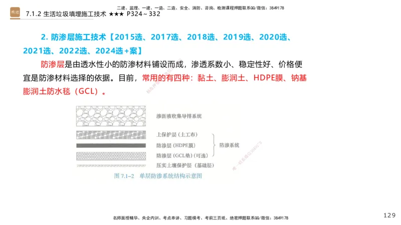 03.2025王欢-选择速成-市政实务3_2026年一级建造师_2026年一建市政_2025年一建市政SVIP_02-基础精讲✿高端面授✿深度强化_29-市政《选择速成直播》王欢HX_讲义
