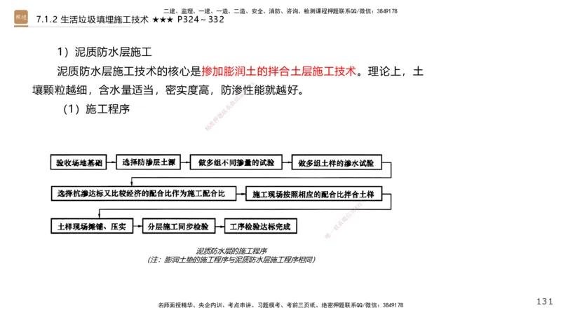 03.2025王欢-选择速成-市政实务3_2026年一级建造师_2026年一建市政_2025年一建市政SVIP_02-基础精讲✿高端面授✿深度强化_29-市政《选择速成直播》王欢HX_讲义