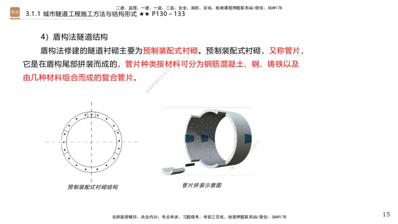 03.2025王欢-选择速成-市政实务3_2026年一级建造师_2026年一建市政_2025年一建市政SVIP_02-基础精讲✿高端面授✿深度强化_29-市政《选择速成直播》王欢HX_讲义