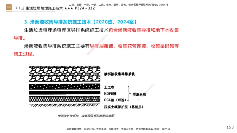 03.2025王欢-选择速成-市政实务3_2026年一级建造师_2026年一建市政_2025年一建市政SVIP_02-基础精讲✿高端面授✿深度强化_29-市政《选择速成直播》王欢HX_讲义