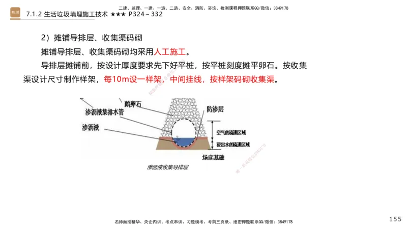 03.2025王欢-选择速成-市政实务3_2026年一级建造师_2026年一建市政_2025年一建市政SVIP_02-基础精讲✿高端面授✿深度强化_29-市政《选择速成直播》王欢HX_讲义