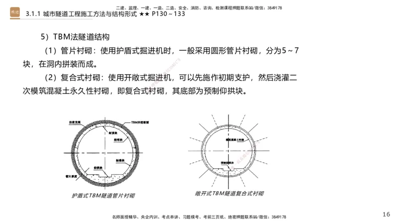 03.2025王欢-选择速成-市政实务3_2026年一级建造师_2026年一建市政_2025年一建市政SVIP_02-基础精讲✿高端面授✿深度强化_29-市政《选择速成直播》王欢HX_讲义