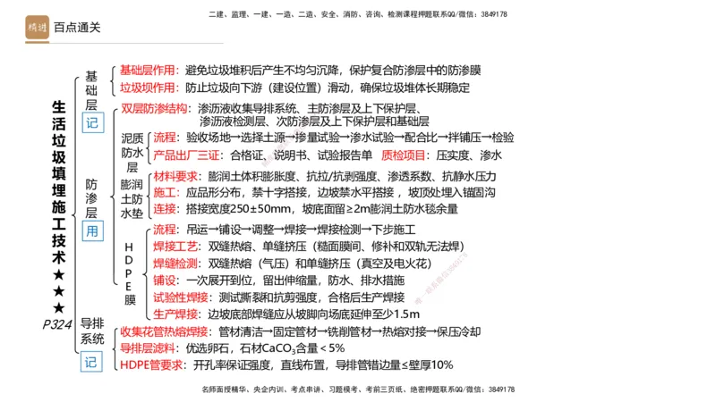 03.2025王欢-选择速成-市政实务3_2026年一级建造师_2026年一建市政_2025年一建市政SVIP_02-基础精讲✿高端面授✿深度强化_29-市政《选择速成直播》王欢HX_讲义