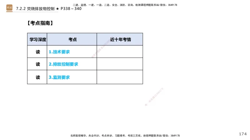 03.2025王欢-选择速成-市政实务3_2026年一级建造师_2026年一建市政_2025年一建市政SVIP_02-基础精讲✿高端面授✿深度强化_29-市政《选择速成直播》王欢HX_讲义