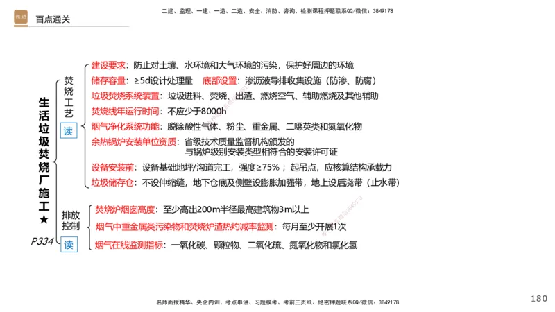 03.2025王欢-选择速成-市政实务3_2026年一级建造师_2026年一建市政_2025年一建市政SVIP_02-基础精讲✿高端面授✿深度强化_29-市政《选择速成直播》王欢HX_讲义