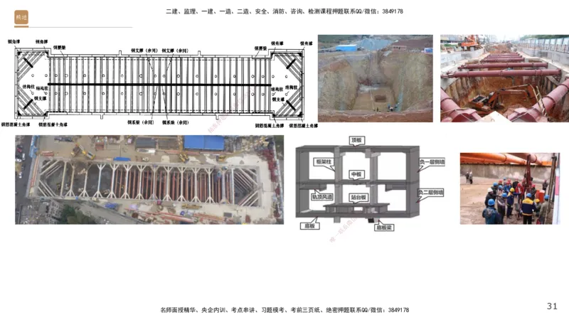 03.2025王欢-选择速成-市政实务3_2026年一级建造师_2026年一建市政_2025年一建市政SVIP_02-基础精讲✿高端面授✿深度强化_29-市政《选择速成直播》王欢HX_讲义