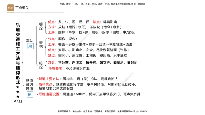 03.2025王欢-选择速成-市政实务3_2026年一级建造师_2026年一建市政_2025年一建市政SVIP_02-基础精讲✿高端面授✿深度强化_29-市政《选择速成直播》王欢HX_讲义