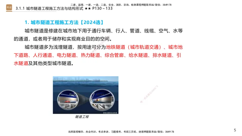 03.2025王欢-选择速成-市政实务3_2026年一级建造师_2026年一建市政_2025年一建市政SVIP_02-基础精讲✿高端面授✿深度强化_29-市政《选择速成直播》王欢HX_讲义