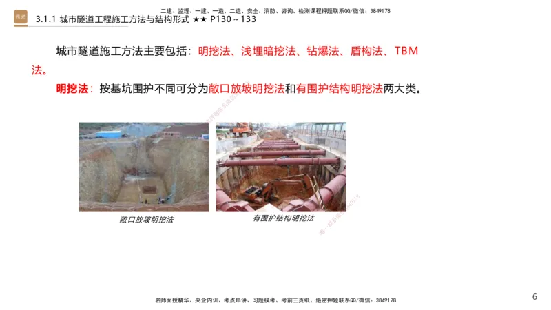 03.2025王欢-选择速成-市政实务3_2026年一级建造师_2026年一建市政_2025年一建市政SVIP_02-基础精讲✿高端面授✿深度强化_29-市政《选择速成直播》王欢HX_讲义