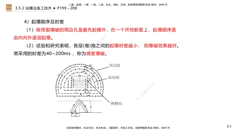 03.2025王欢-选择速成-市政实务3_2026年一级建造师_2026年一建市政_2025年一建市政SVIP_02-基础精讲✿高端面授✿深度强化_29-市政《选择速成直播》王欢HX_讲义