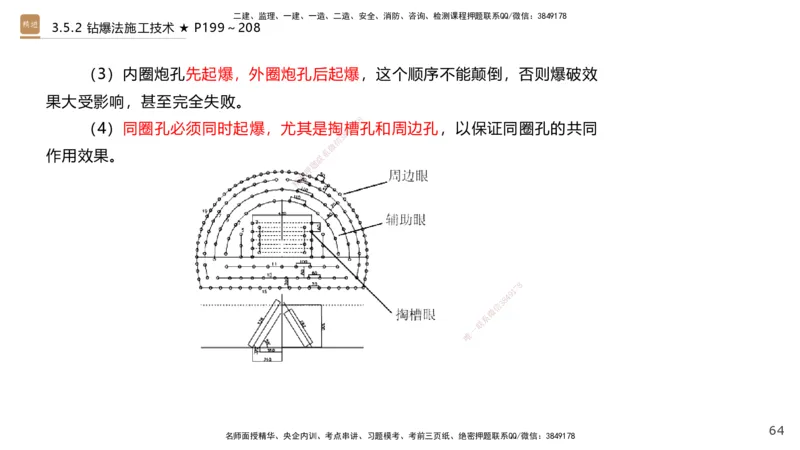03.2025王欢-选择速成-市政实务3_2026年一级建造师_2026年一建市政_2025年一建市政SVIP_02-基础精讲✿高端面授✿深度强化_29-市政《选择速成直播》王欢HX_讲义
