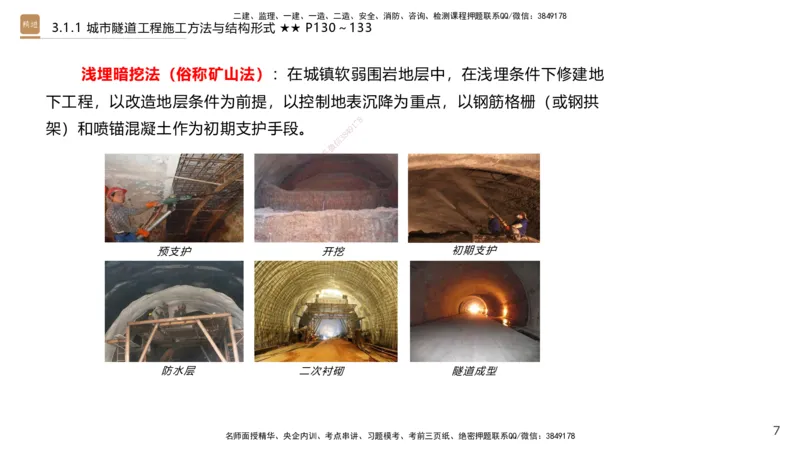 03.2025王欢-选择速成-市政实务3_2026年一级建造师_2026年一建市政_2025年一建市政SVIP_02-基础精讲✿高端面授✿深度强化_29-市政《选择速成直播》王欢HX_讲义