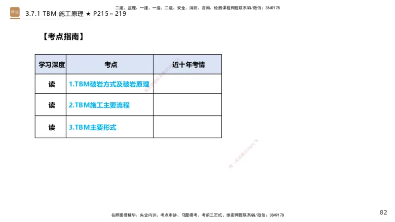 03.2025王欢-选择速成-市政实务3_2026年一级建造师_2026年一建市政_2025年一建市政SVIP_02-基础精讲✿高端面授✿深度强化_29-市政《选择速成直播》王欢HX_讲义