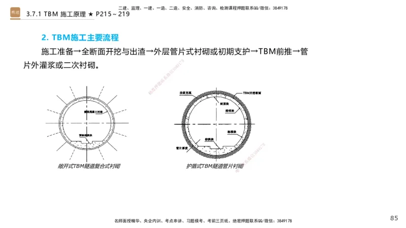 03.2025王欢-选择速成-市政实务3_2026年一级建造师_2026年一建市政_2025年一建市政SVIP_02-基础精讲✿高端面授✿深度强化_29-市政《选择速成直播》王欢HX_讲义