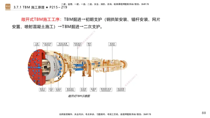 03.2025王欢-选择速成-市政实务3_2026年一级建造师_2026年一建市政_2025年一建市政SVIP_02-基础精讲✿高端面授✿深度强化_29-市政《选择速成直播》王欢HX_讲义