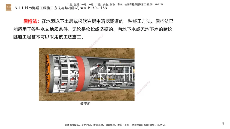 03.2025王欢-选择速成-市政实务3_2026年一级建造师_2026年一建市政_2025年一建市政SVIP_02-基础精讲✿高端面授✿深度强化_29-市政《选择速成直播》王欢HX_讲义