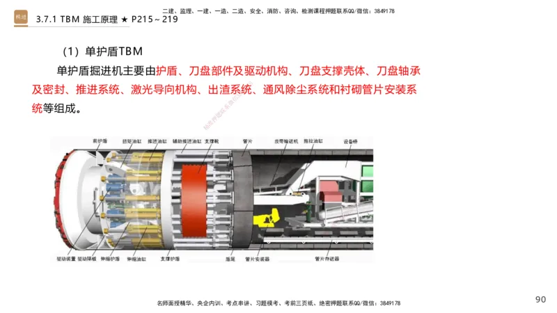 03.2025王欢-选择速成-市政实务3_2026年一级建造师_2026年一建市政_2025年一建市政SVIP_02-基础精讲✿高端面授✿深度强化_29-市政《选择速成直播》王欢HX_讲义