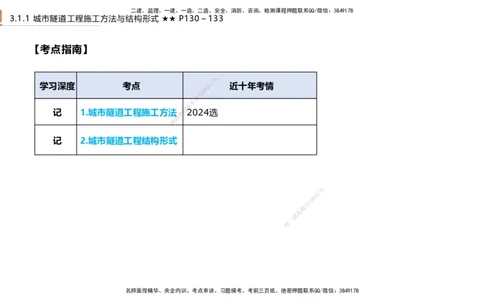 03.2025王欢-选择速成-市政实务3_2026年一级建造师_2026年一建市政_2025年一建市政SVIP_02-基础精讲✿高端面授✿深度强化_29-市政《选择速成直播》王欢HX_讲义