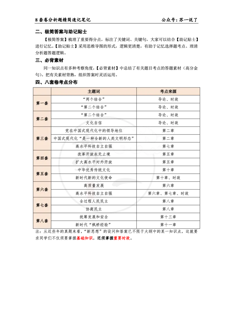 35（新思想分析题）_2026考公资料_（49）政治理论合集_政治理论合集_2025考研政治pdf（笔记）_肖秀荣考研政治_24肖秀荣_24肖八背诵版_苏一