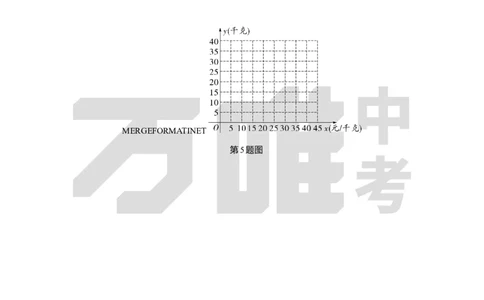 中考精选1000题真题分类19期函数的实际应用、圆的相关证明与计算202435d_2026万唯系列预习复习_备战2025中考真题1000题精选分类1-20期
