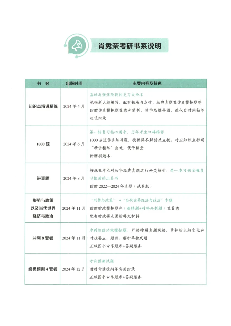 25肖八试题册_2026考公资料_（49）政治理论合集_政治理论合集_2025考研政治pdf（笔记）_肖秀荣考研政治_25肖秀荣《八套卷》+浓缩背诵合集_00.肖八PDF高清无水印