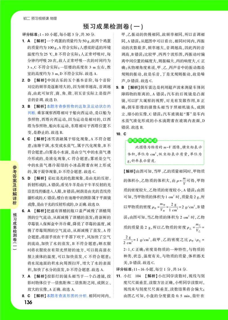 预习成果检测卷详解详析_2026万唯系列预习复习_2025版《万唯初中预习视频课》789年级上册多版本_2025版万唯初二预习视频课物理人教版上册_视频_答案详解详析_答案详解详析