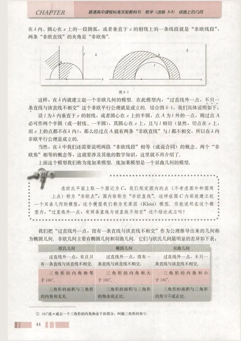 人教版高中数学选修3-3_4-教培资料-26年最新资料-同步更新_初中高中教资_03科三专项（进去保存报考的学科即可）_02科三专项（笔记真题思维导图教学设计版本二）