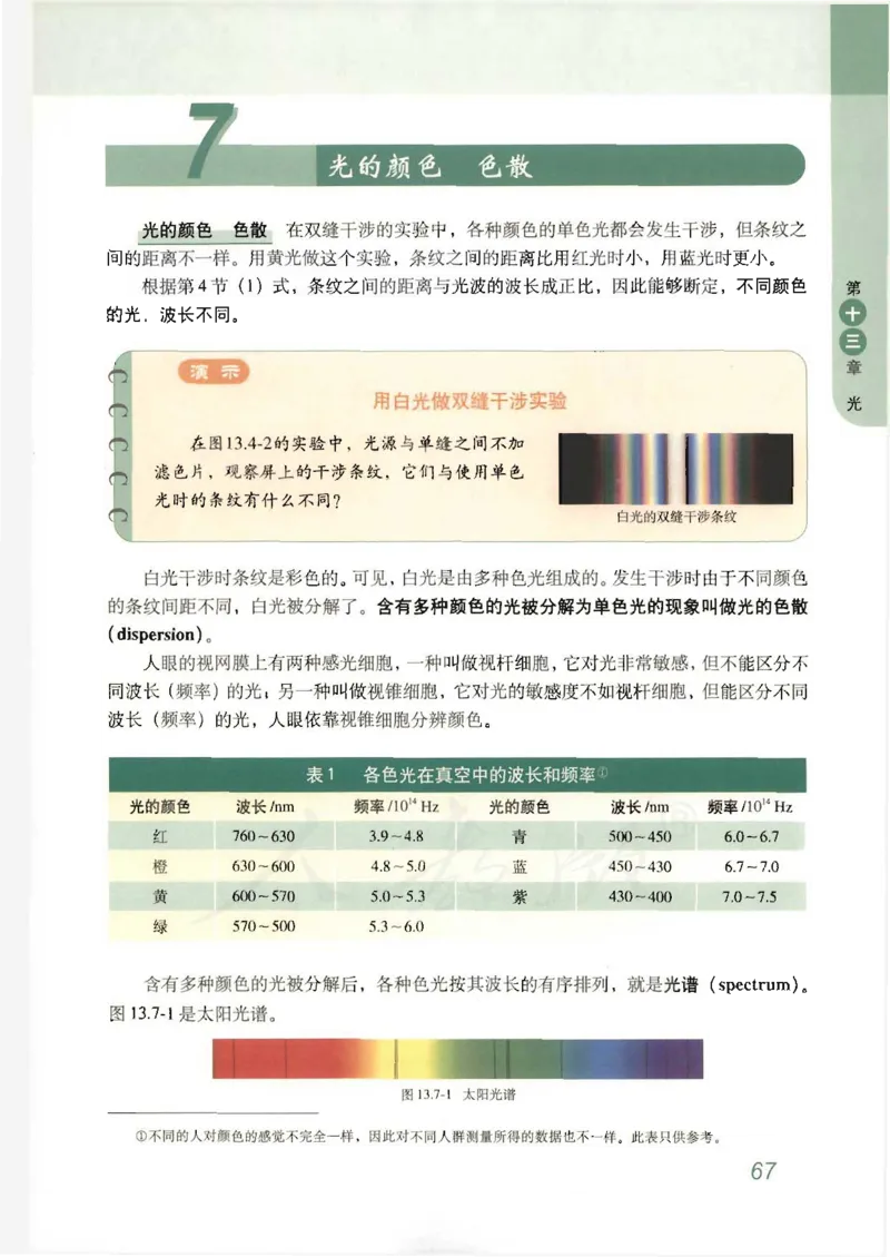 人教版高中物理选修3-4_4-教培资料-26年最新资料-同步更新_初中高中教资_03科三专项（进去保存报考的学科即可）_02科三专项（笔记真题思维导图教学设计版本二）