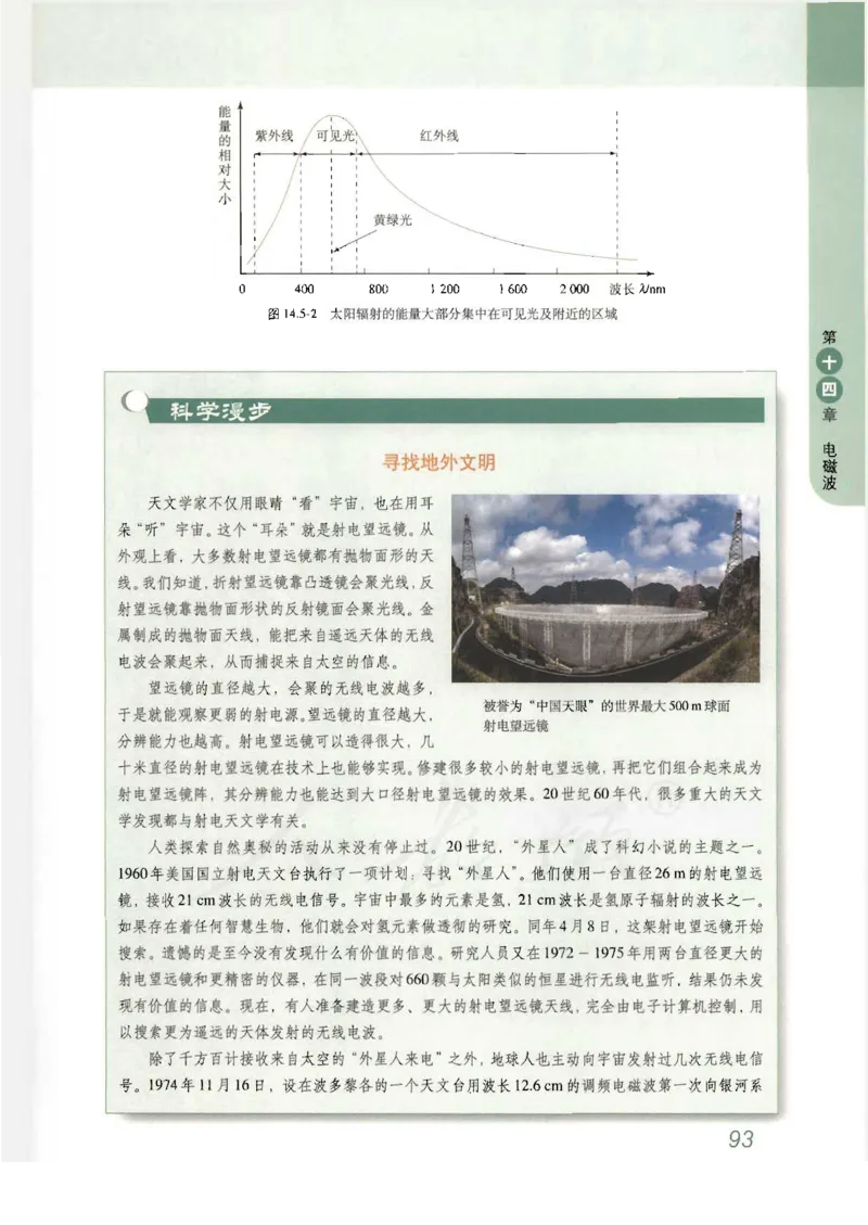 人教版高中物理选修3-4_4-教培资料-26年最新资料-同步更新_初中高中教资_03科三专项（进去保存报考的学科即可）_02科三专项（笔记真题思维导图教学设计版本二）