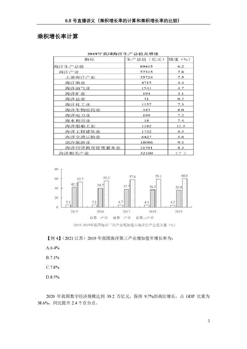 6.8直播讲义（乘积增长率）_2026考公资料_超格合集_数资高照合集_速算高照抖音速算直播课_抖音直播讲义