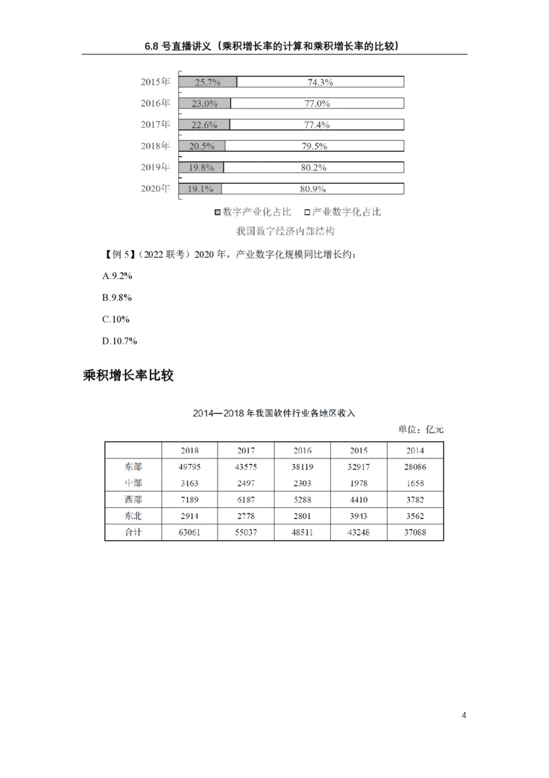 6.8直播讲义（乘积增长率）_2026考公资料_超格合集_数资高照合集_速算高照抖音速算直播课_抖音直播讲义