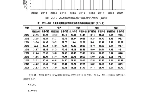 6.8直播讲义（乘积增长率）_2026考公资料_超格合集_数资高照合集_速算高照抖音速算直播课_抖音直播讲义