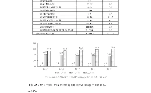 6.8直播讲义（乘积增长率）_2026考公资料_超格合集_数资高照合集_速算高照抖音速算直播课_抖音直播讲义