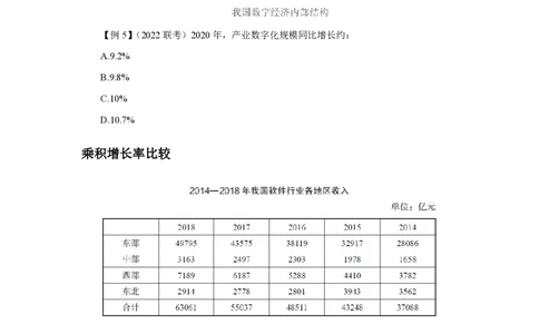 6.8直播讲义（乘积增长率）_2026考公资料_超格合集_数资高照合集_速算高照抖音速算直播课_抖音直播讲义