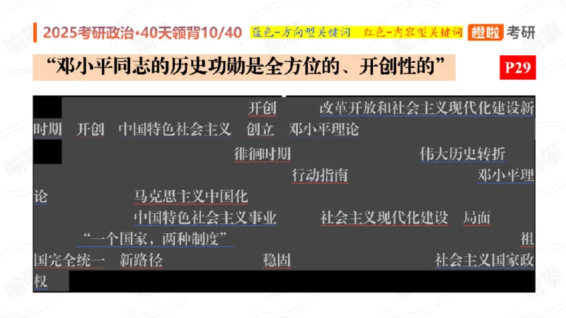 25考研政治领背DAY10（预习课件）_2026考公资料_（49）政治理论合集_政治理论合集_2025考研政治_17.橙拉_05.冲刺阶段_03.核心考点40天领背_讲义