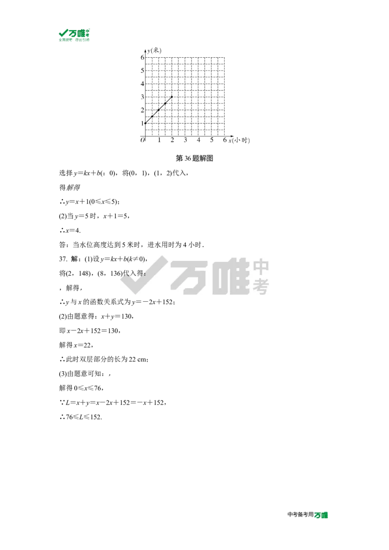 中考精选1000题真题分类11期一次函数20231226docx_2026万唯系列预习复习_备战2025中考真题1000题精选分类1-20期