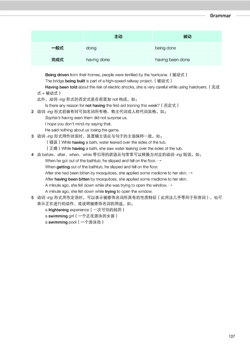 人教版英语选修第二册高清教材_4-教培资料-26年最新资料-同步更新_初中高中教资_03科三专项（进去保存报考的学科即可）_02科三专项（笔记真题思维导图教学设计版本二）