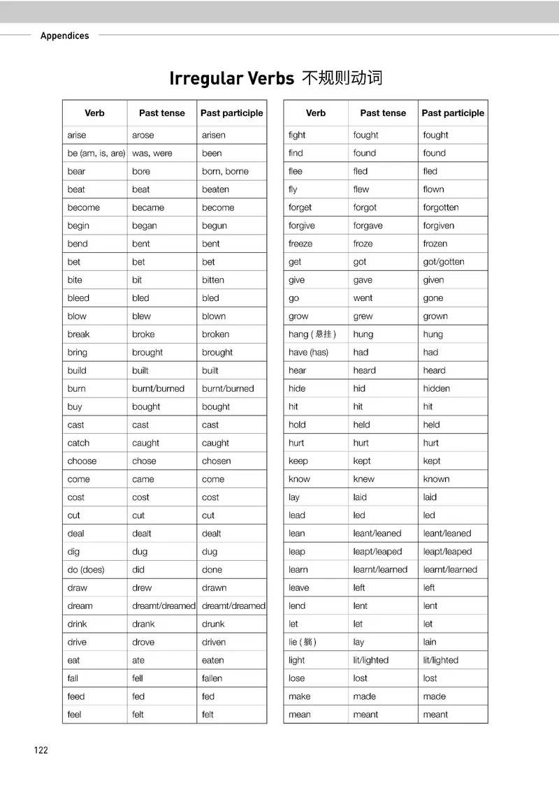 人教版英语选修第二册高清教材_4-教培资料-26年最新资料-同步更新_初中高中教资_03科三专项（进去保存报考的学科即可）_02科三专项（笔记真题思维导图教学设计版本二）