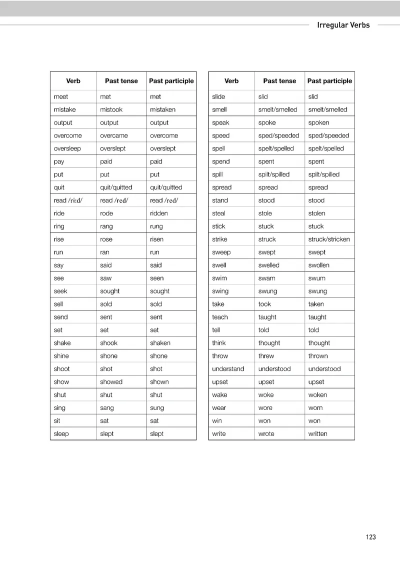 人教版英语选修第二册高清教材_4-教培资料-26年最新资料-同步更新_初中高中教资_03科三专项（进去保存报考的学科即可）_02科三专项（笔记真题思维导图教学设计版本二）