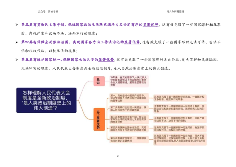 肖八全套分析题背诵梳理_2026考公资料_（49）政治理论合集_政治理论合集_2025考研政治pdf（笔记）_肖秀荣考研政治_25肖秀荣《八套卷》+浓缩背诵合集_10.西柚《综合版肖徐米》