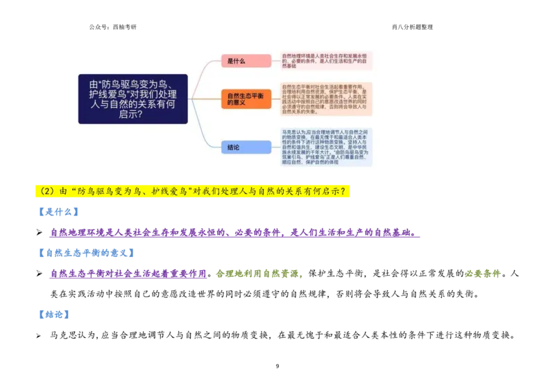 肖八全套分析题背诵梳理_2026考公资料_（49）政治理论合集_政治理论合集_2025考研政治pdf（笔记）_肖秀荣考研政治_25肖秀荣《八套卷》+浓缩背诵合集_10.西柚《综合版肖徐米》