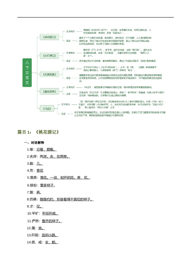第18讲八下课标文言文复习（讲义）（全国通用）（原卷版）_120中考语文全套复习_中考语文复习总复习_一轮复习资料_完2024年中考语文一轮复习课件+讲义+练习（全国通用）