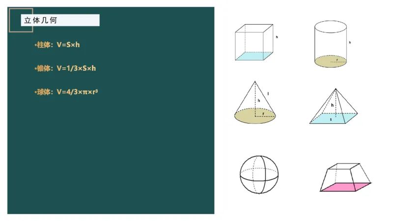 立体几何（一）_2026考公资料_（12）小p公考_2025合集_行测小p公考（P神）公众号：上岸总站_数量关系_数量关系理论课讲义_数量关系理论课-第十五讲-立体几何一问题