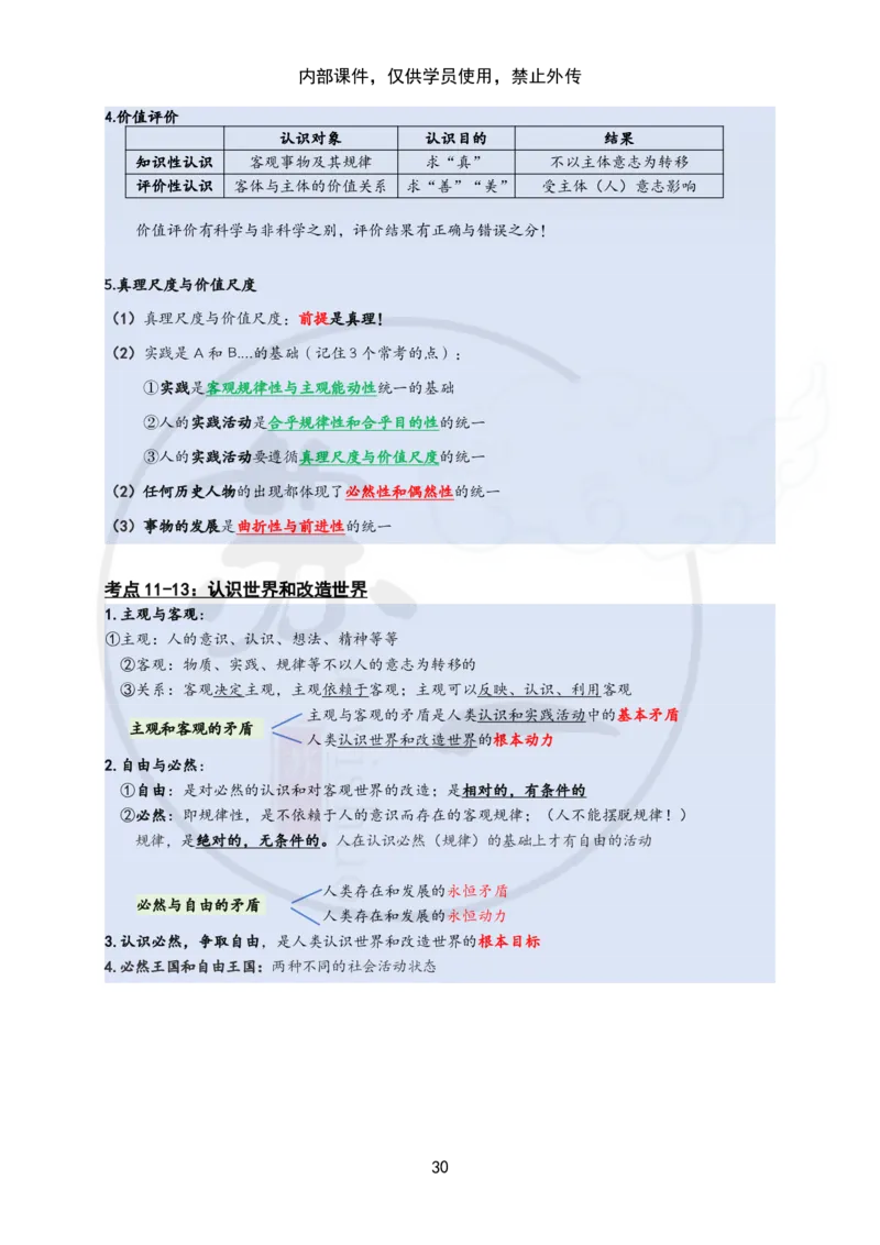 25苏一&ldquo;马原高分学霸笔记&rdquo;：保分班_2026考公资料_（49）政治理论合集_政治理论合集_2025考研政治_05.苏一_04.救命课程_00.课件资料