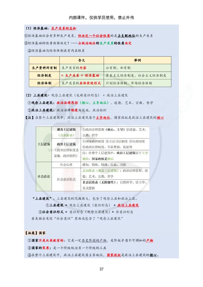 25苏一&ldquo;马原高分学霸笔记&rdquo;：保分班_2026考公资料_（49）政治理论合集_政治理论合集_2025考研政治_05.苏一_04.救命课程_00.课件资料