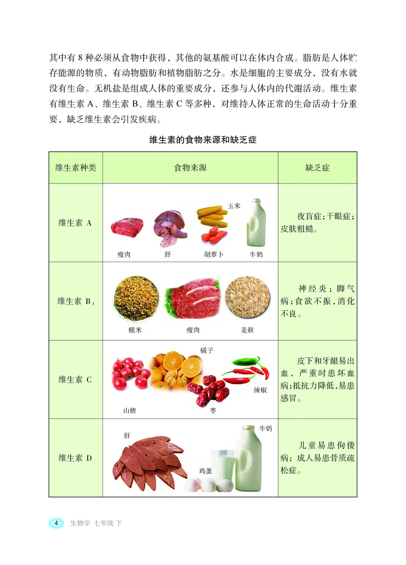 冀少版7年级生物下册高清教材_4-教培资料-26年最新资料-同步更新_初中高中教资_03科三专项（进去保存报考的学科即可）_02科三专项（笔记真题思维导图教学设计版本二）