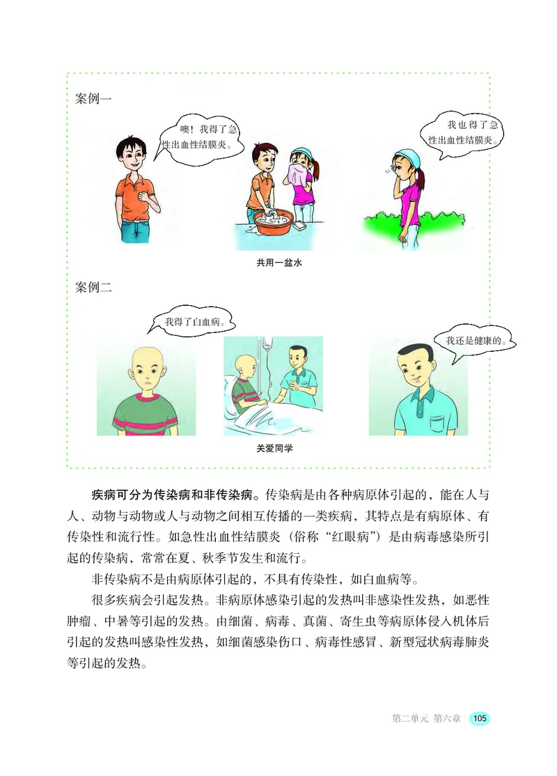 冀少版7年级生物下册高清教材_4-教培资料-26年最新资料-同步更新_初中高中教资_03科三专项（进去保存报考的学科即可）_02科三专项（笔记真题思维导图教学设计版本二）