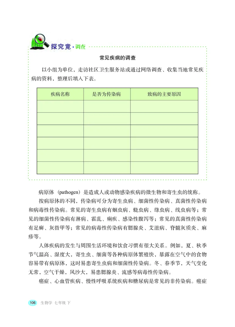冀少版7年级生物下册高清教材_4-教培资料-26年最新资料-同步更新_初中高中教资_03科三专项（进去保存报考的学科即可）_02科三专项（笔记真题思维导图教学设计版本二）